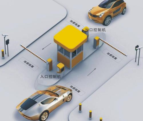 停車場(chǎng)車牌識(shí)別系統(tǒng)如何提升車牌識(shí)別率？