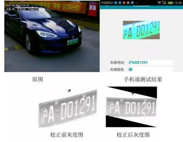 車(chē)牌識(shí)別系統(tǒng)的車(chē)牌識(shí)別算法和原理分別是什么？
